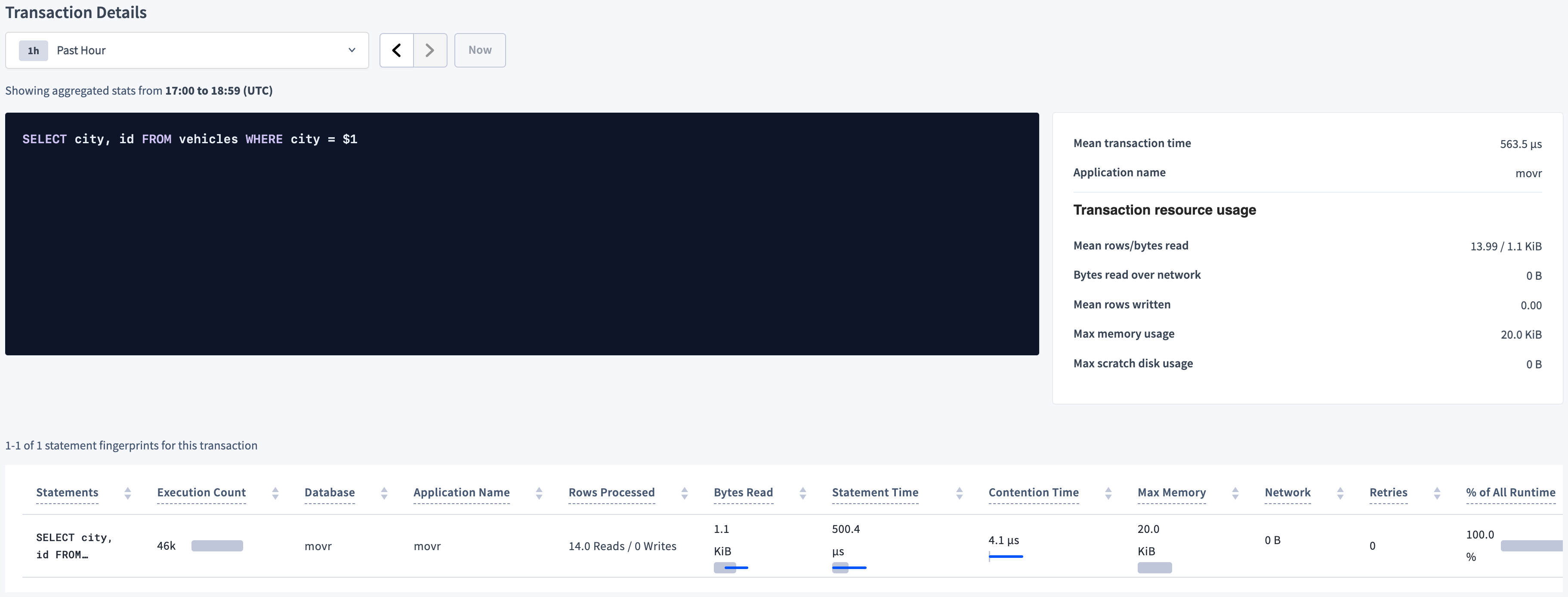 Transaction details